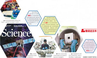 國之重器奠定創(chuàng)新未來 十八大以來我國大科學(xué)裝置成就綜述