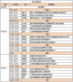實驗動物科技創新與發展學術研討會第二輪通知 聚焦工程和技術研究與試驗發展前沿